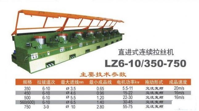 Straight Line Wire Drawing Machine